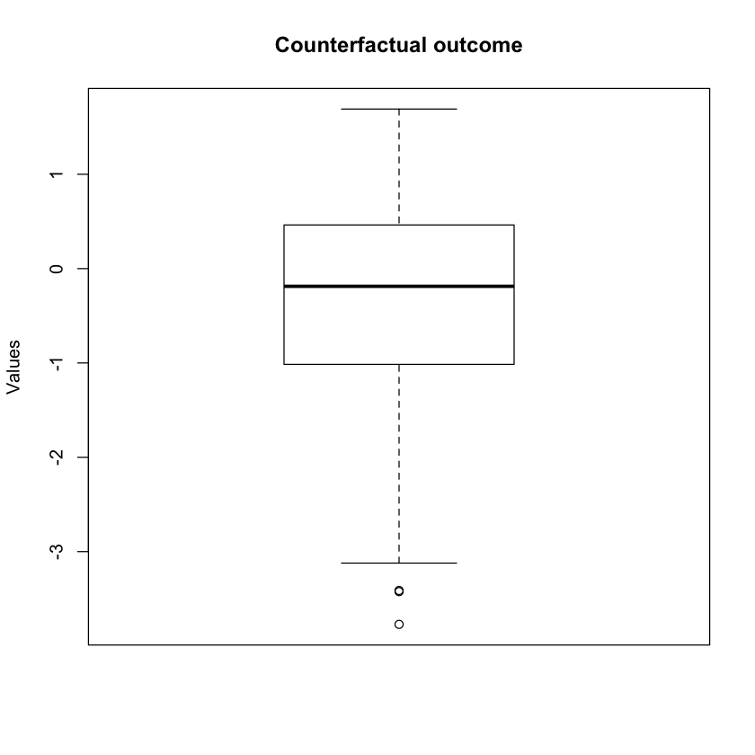 _images/tutorial_r_17_0.png