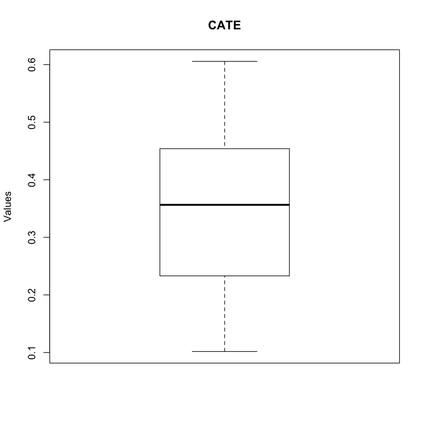 _images/tutorial_r_19_0.png